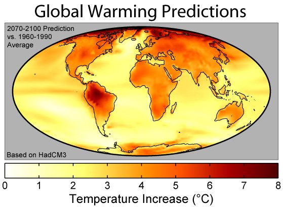 global warming essay